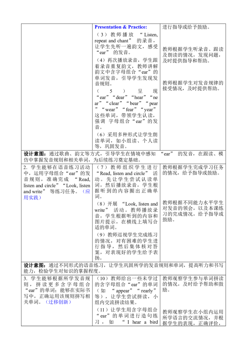 Unit6Onthefarm_00上课课件PPT+教案第十套完整版_教案