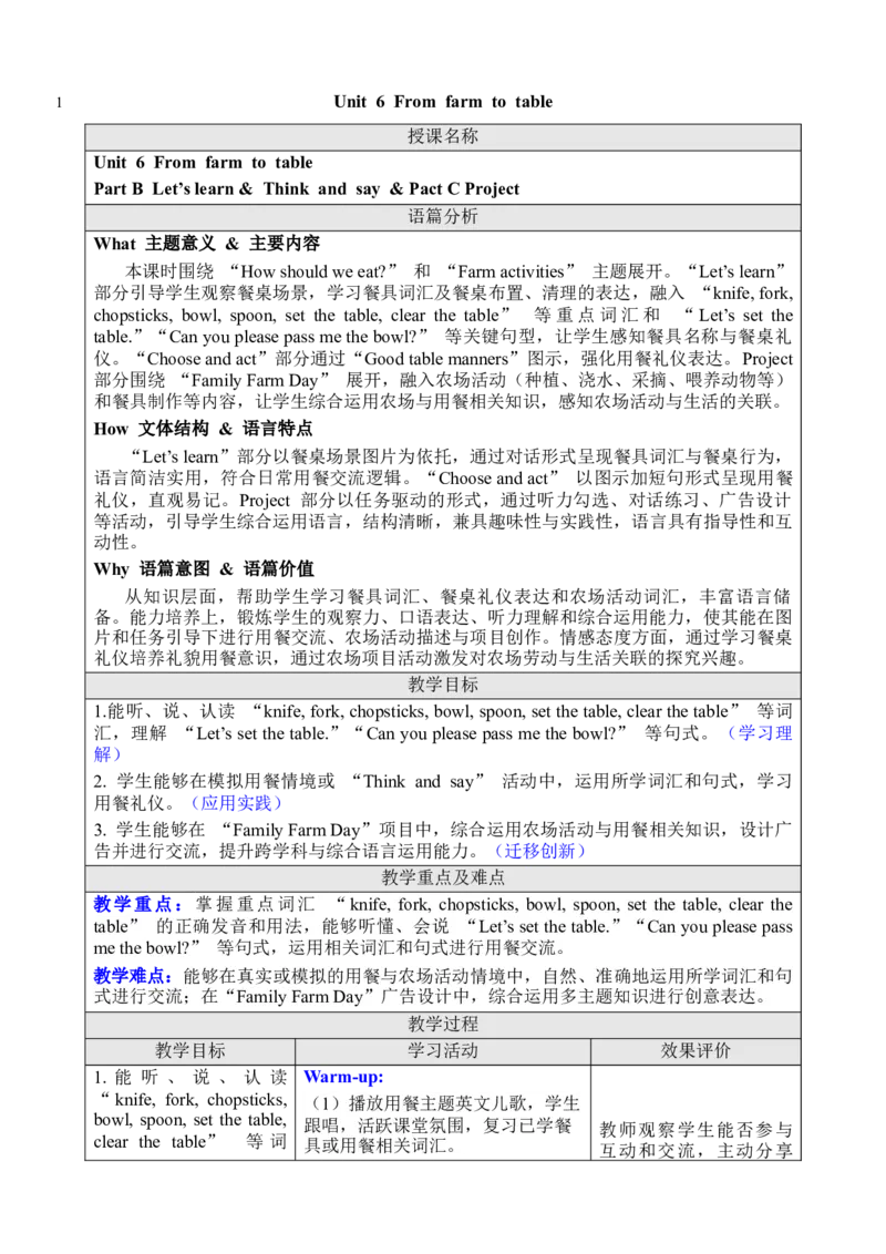 Unit6Onthefarm_00上课课件PPT+教案第十套完整版_教案