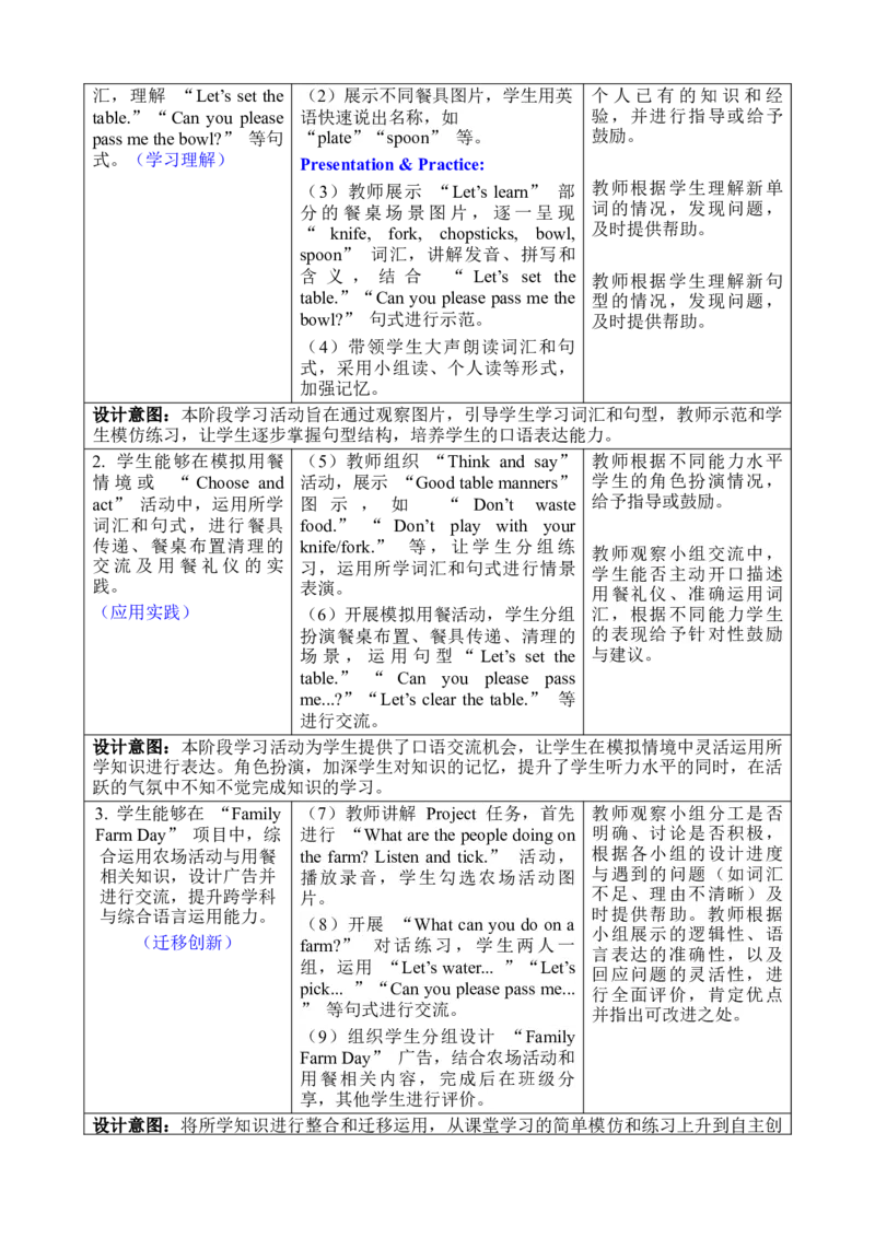 Unit6Onthefarm_00上课课件PPT+教案第十套完整版_教案