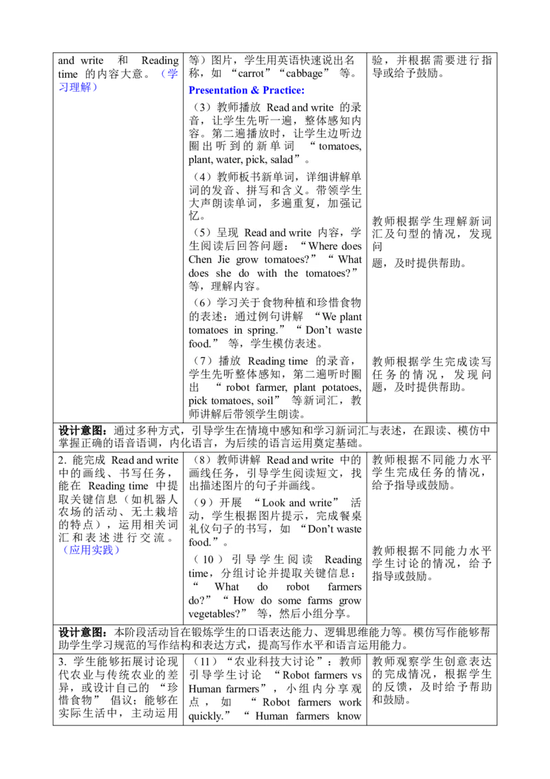 Unit6Onthefarm_00上课课件PPT+教案第十套完整版_教案