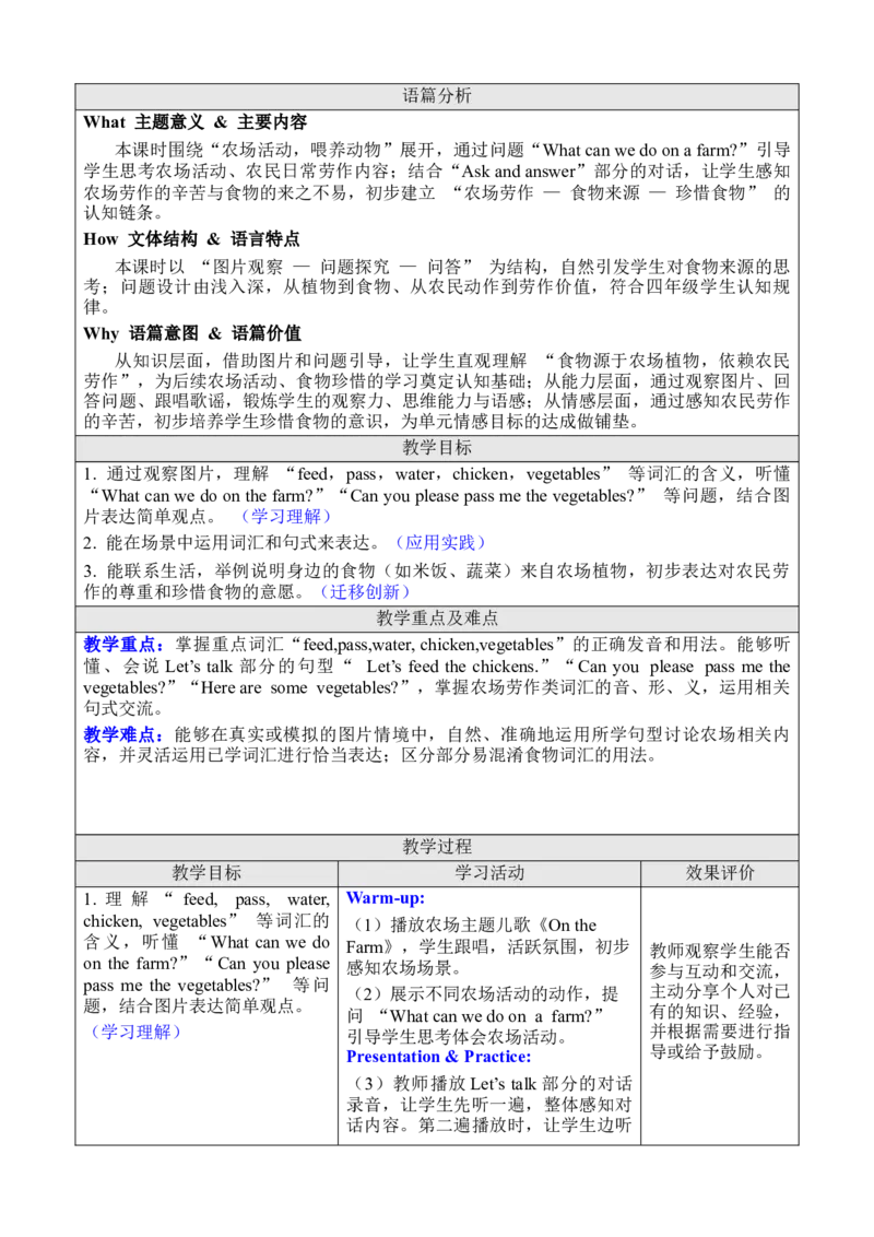 Unit6Onthefarm_00上课课件PPT+教案第十套完整版_教案