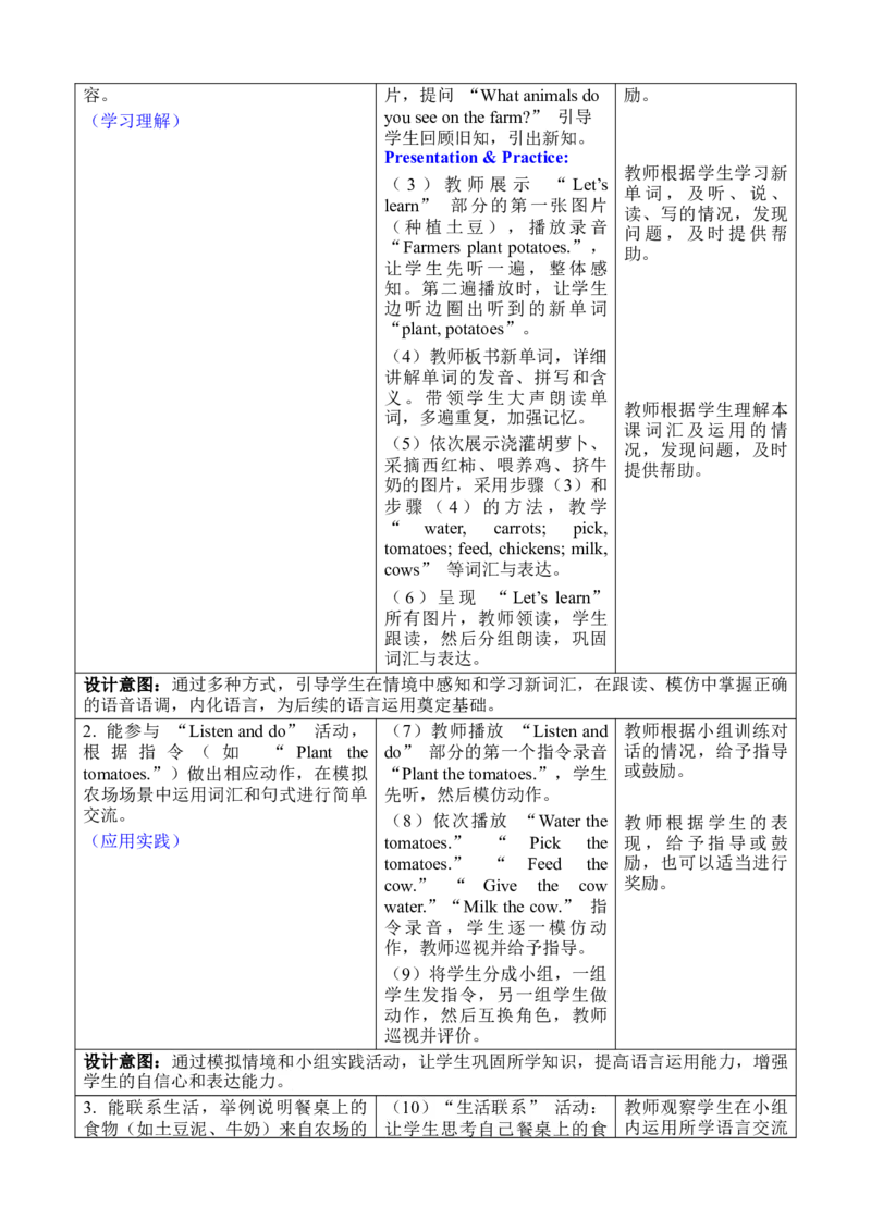 Unit6Onthefarm_00上课课件PPT+教案第十套完整版_教案