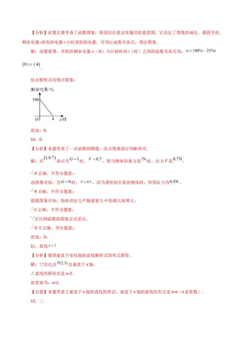专题19.5函数的图象（分层练习）（基础练）-（人教版）_初中数学_八年级数学下册（人教版）_专题突破练习-V4