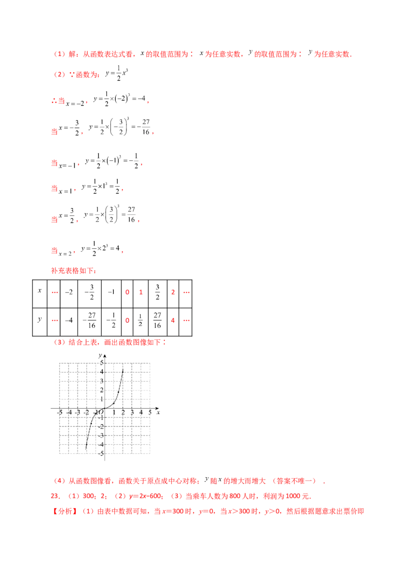 专题19.5函数的图象（分层练习）（基础练）-（人教版）_初中数学_八年级数学下册（人教版）_专题突破练习-V4
