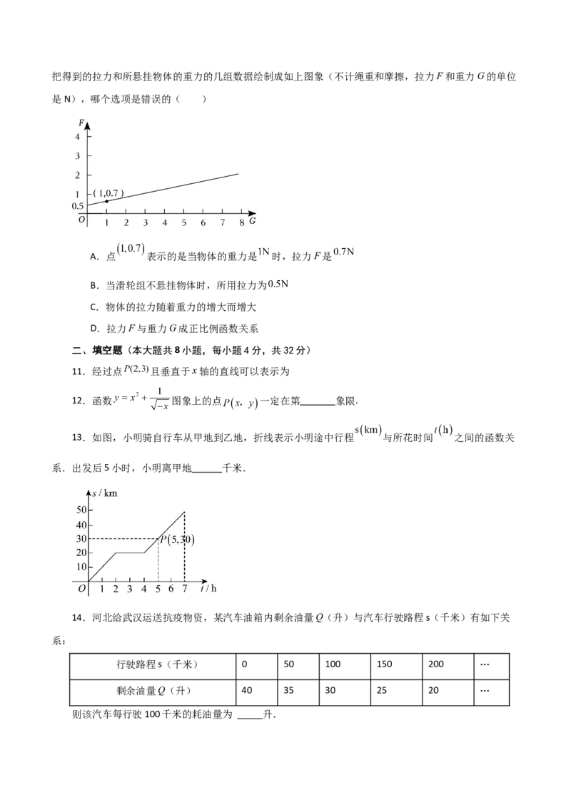 专题19.5函数的图象（分层练习）（基础练）-（人教版）_初中数学_八年级数学下册（人教版）_专题突破练习-V4