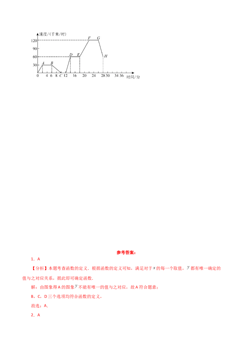专题19.5函数的图象（分层练习）（基础练）-（人教版）_初中数学_八年级数学下册（人教版）_专题突破练习-V4