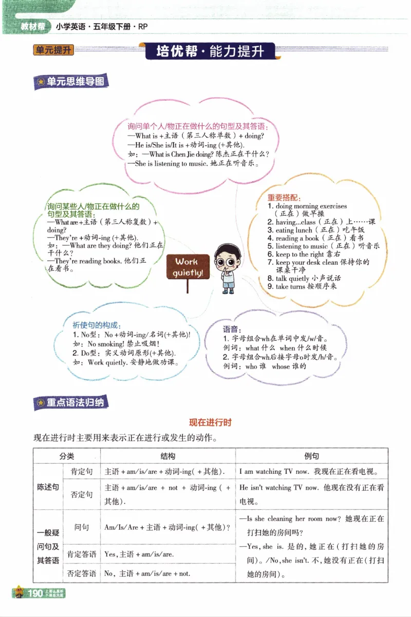2026春《教材帮》人教英语PEP5下_21练习题+试卷合集多套完整版_-26春《教材帮》_3-6下册_26春五下新课预习英语
