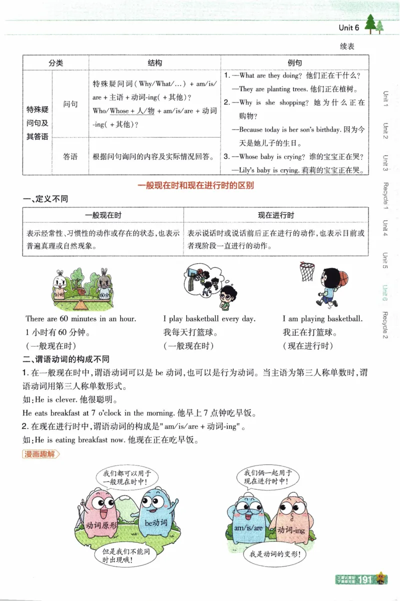 2026春《教材帮》人教英语PEP5下_21练习题+试卷合集多套完整版_-26春《教材帮》_3-6下册_26春五下新课预习英语