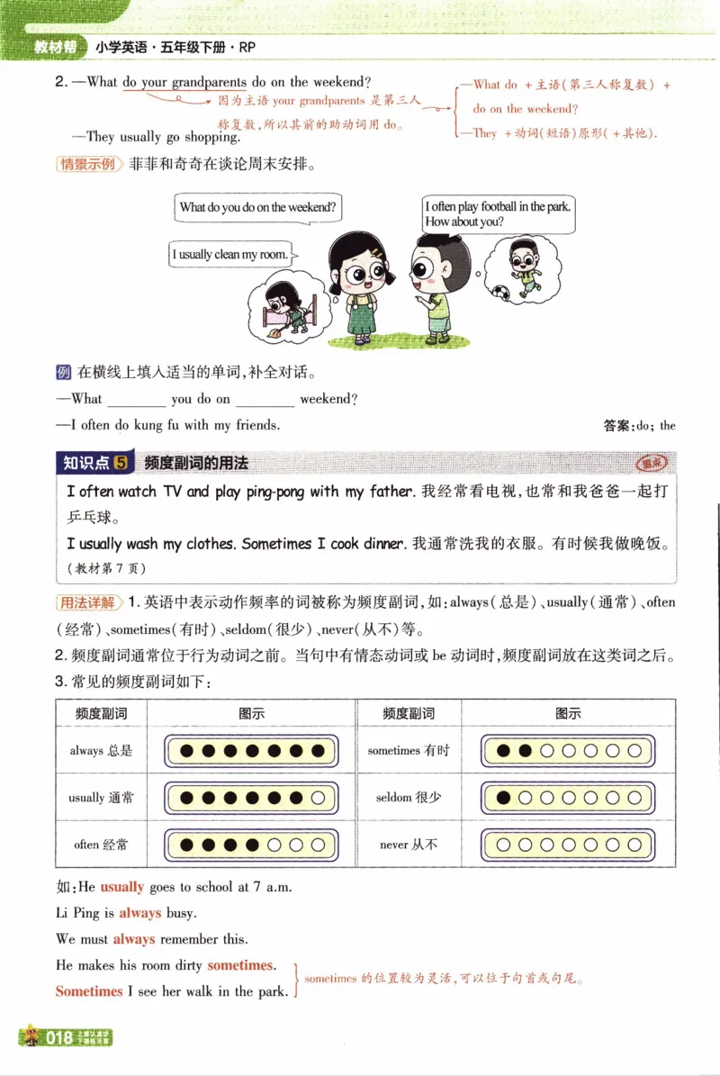 2026春《教材帮》人教英语PEP5下_21练习题+试卷合集多套完整版_-26春《教材帮》_3-6下册_26春五下新课预习英语