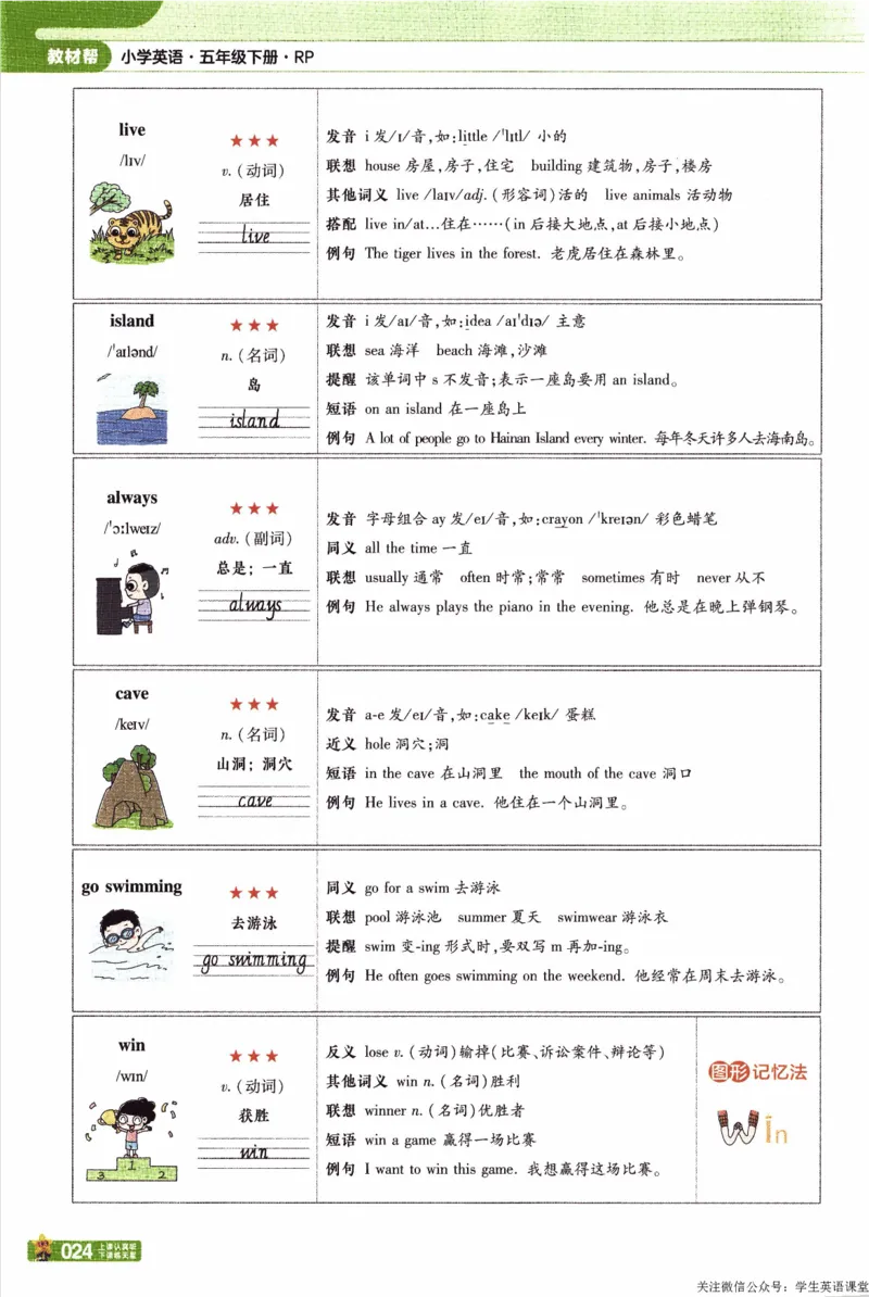 2026春《教材帮》人教英语PEP5下_21练习题+试卷合集多套完整版_-26春《教材帮》_3-6下册_26春五下新课预习英语