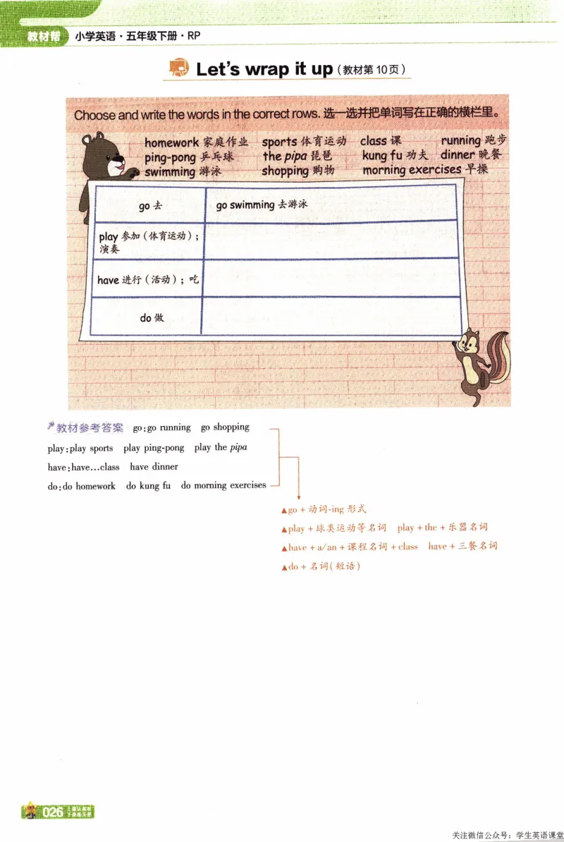2026春《教材帮》人教英语PEP5下_21练习题+试卷合集多套完整版_-26春《教材帮》_3-6下册_26春五下新课预习英语