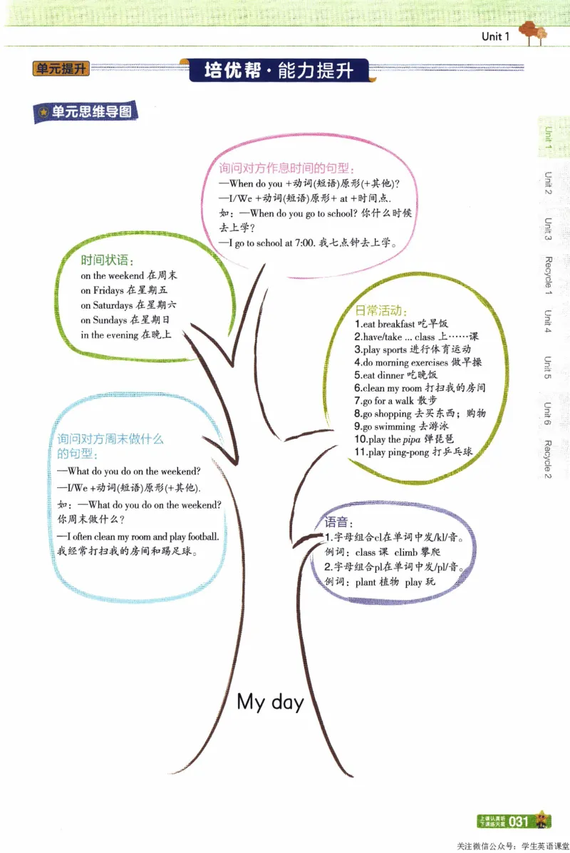 2026春《教材帮》人教英语PEP5下_21练习题+试卷合集多套完整版_-26春《教材帮》_3-6下册_26春五下新课预习英语