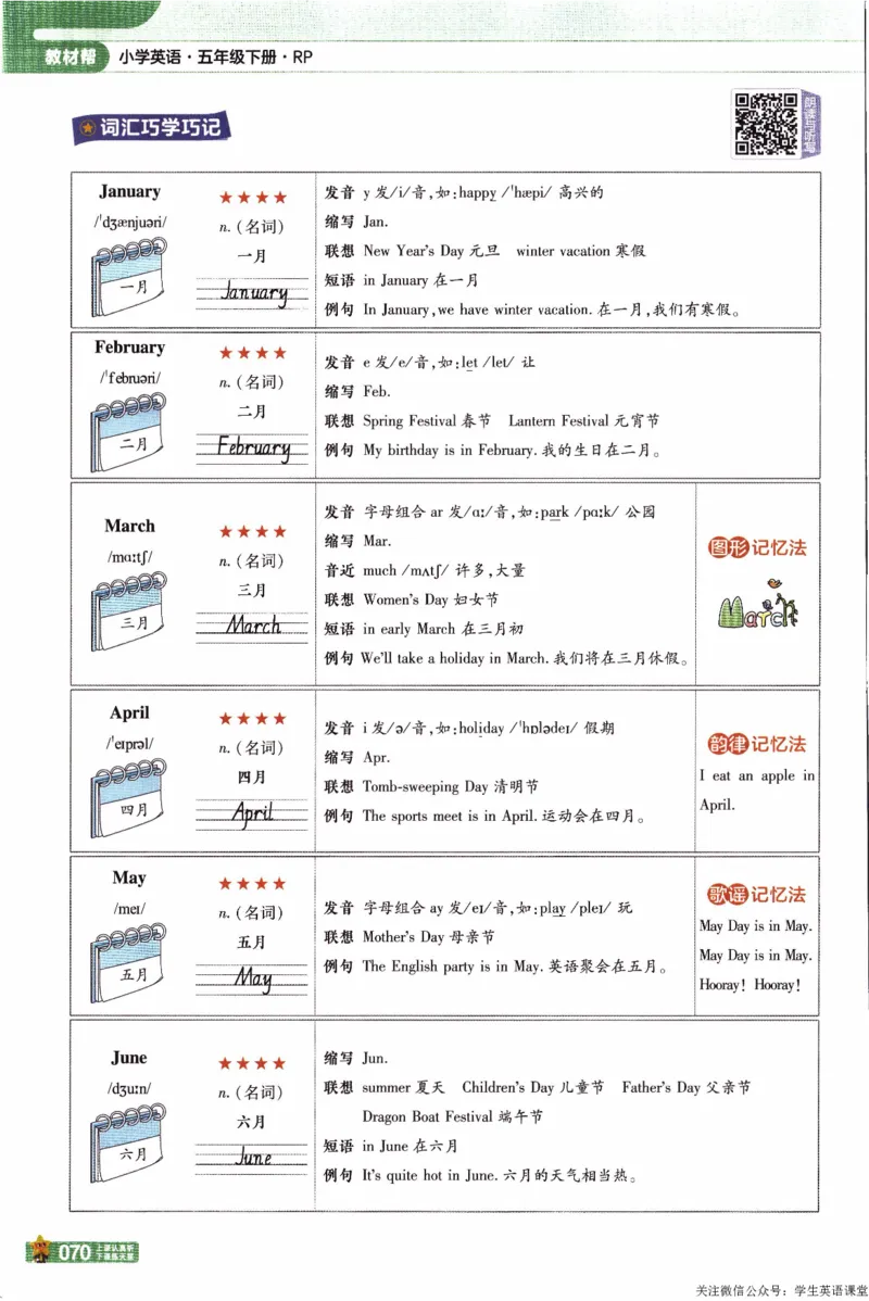 2026春《教材帮》人教英语PEP5下_21练习题+试卷合集多套完整版_-26春《教材帮》_3-6下册_26春五下新课预习英语