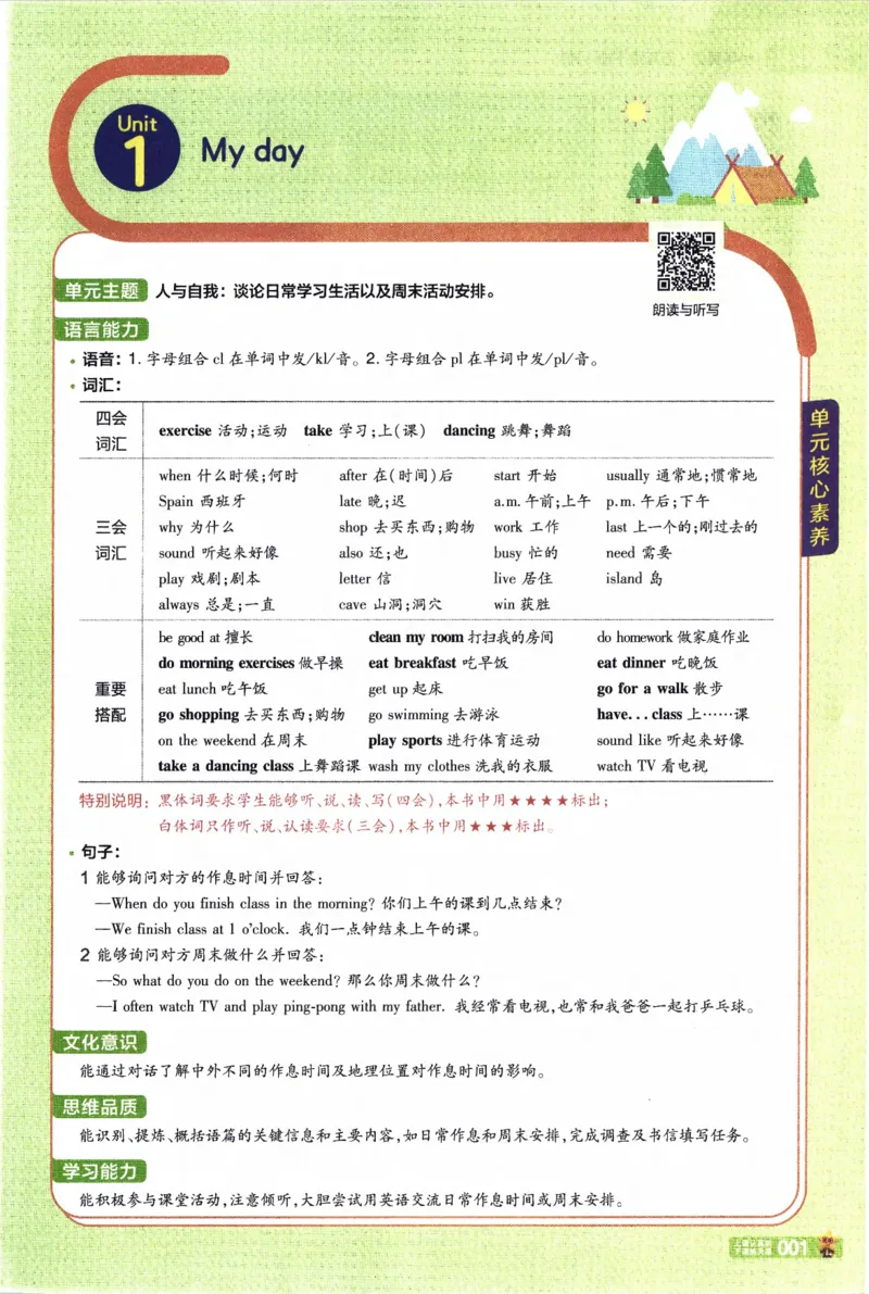 2026春《教材帮》人教英语PEP5下_21练习题+试卷合集多套完整版_-26春《教材帮》_3-6下册_26春五下新课预习英语