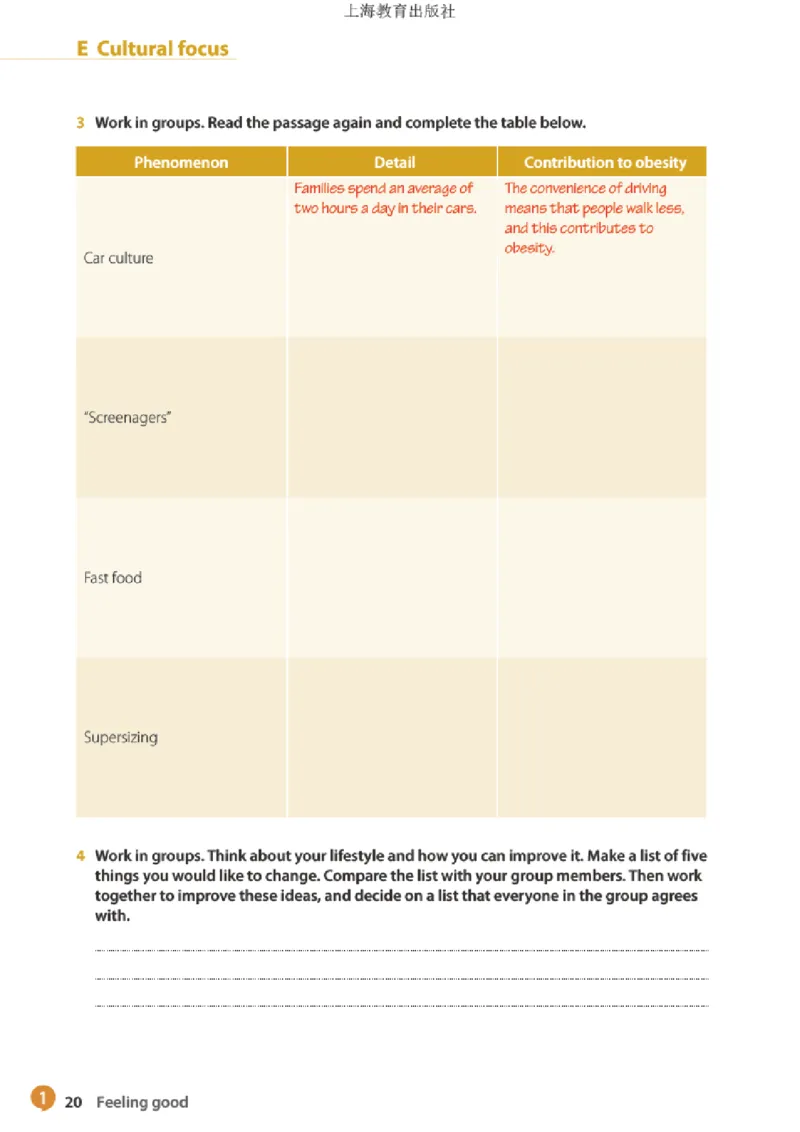 沪教版英语选修第一册高清教材_高中课本电子全科人教版语数英政历地物化生必修选修全套课本PPT_高中全套_全部版本&bull;高中英语电子课本_沪教版高中英语电子课本