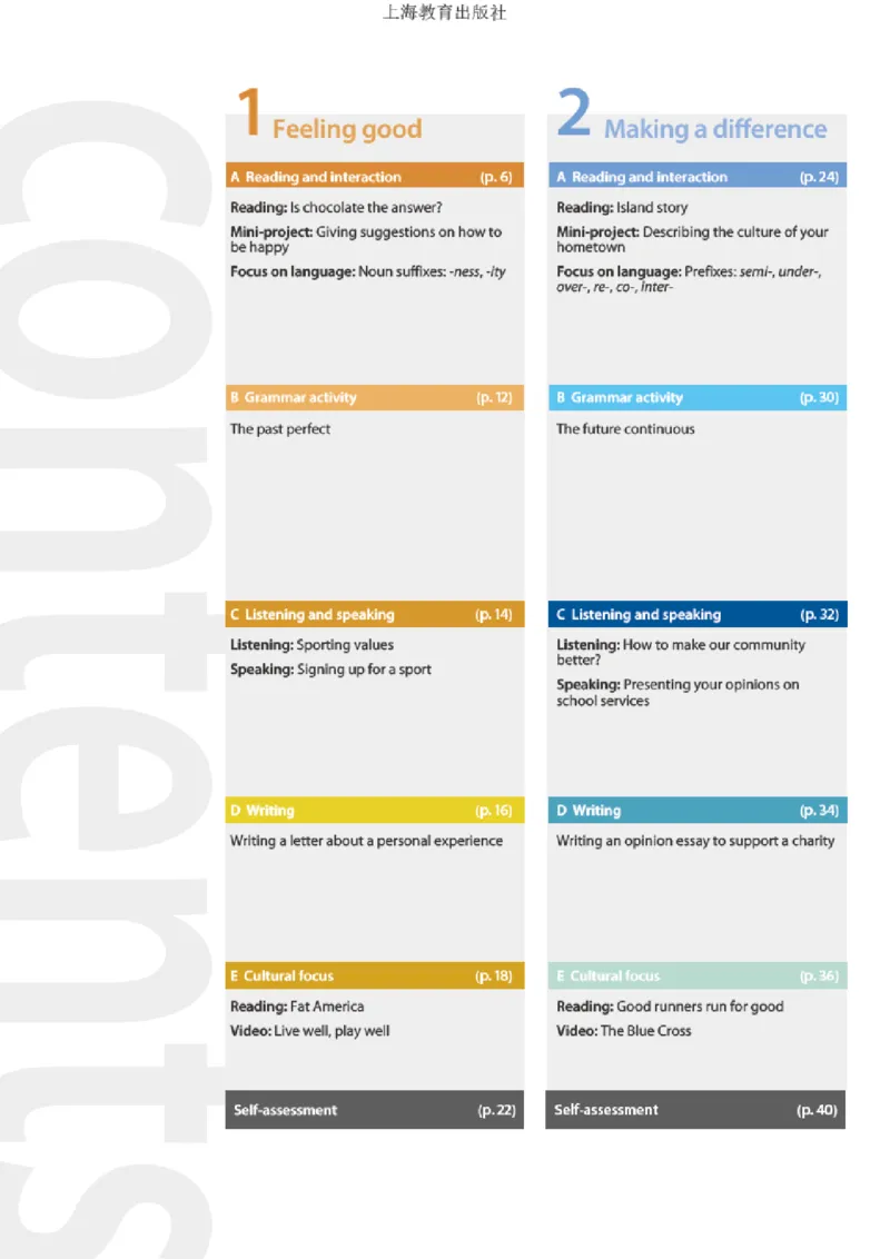 沪教版英语选修第一册高清教材_高中课本电子全科人教版语数英政历地物化生必修选修全套课本PPT_高中全套_全部版本&bull;高中英语电子课本_沪教版高中英语电子课本