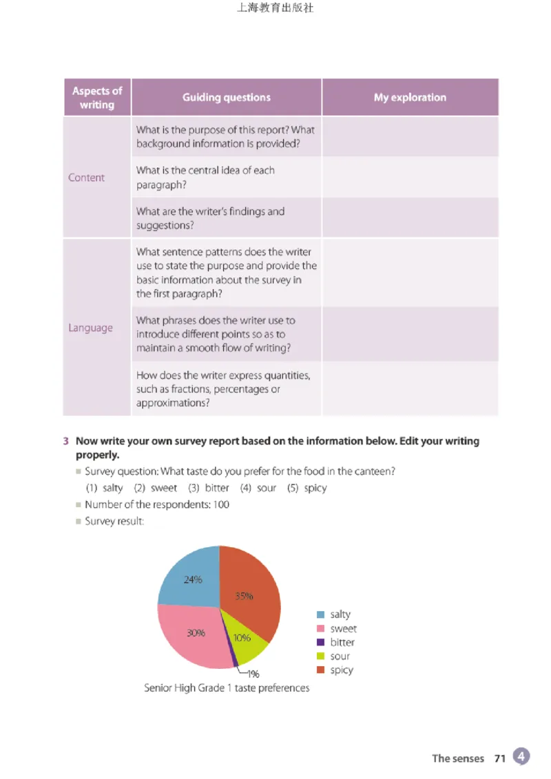 沪教版英语选修第一册高清教材_高中课本电子全科人教版语数英政历地物化生必修选修全套课本PPT_高中全套_全部版本&bull;高中英语电子课本_沪教版高中英语电子课本