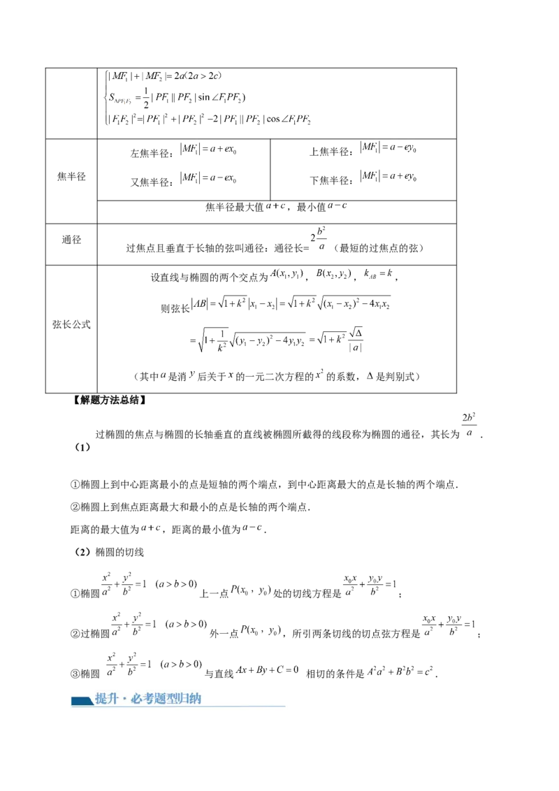 第05讲椭圆及其性质（八大题型）（讲义）（原卷版）_2.2025数学总复习_2024年新高考资料_1.2024一轮复习_2024年高考数学一轮复习讲练测（新教材新高考）_第八章平面解析几何