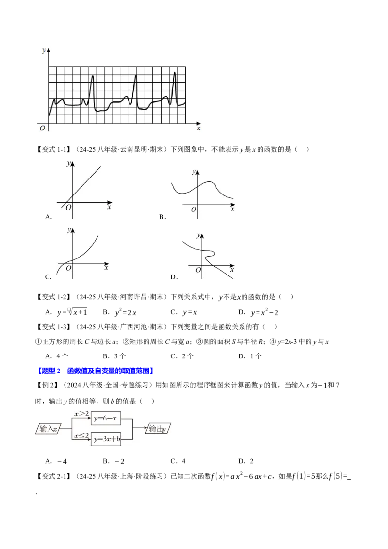 专题19.8一次函数全章专项复习（3大考点12种题型）（举一反三）（人教版）（学生版）_初中数学_八年级数学下册（人教版）_母题专项-U66_2025版