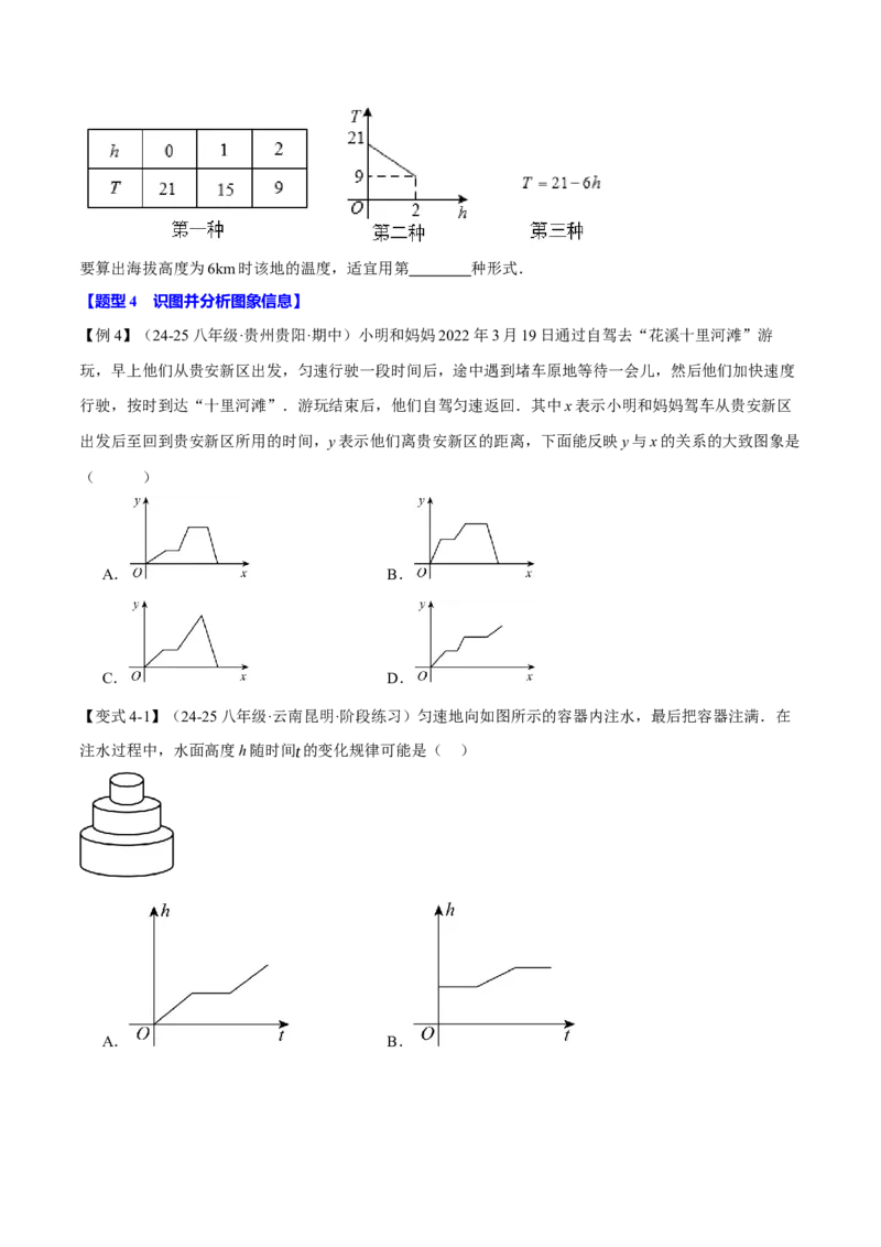 专题19.8一次函数全章专项复习（3大考点12种题型）（举一反三）（人教版）（学生版）_初中数学_八年级数学下册（人教版）_母题专项-U66_2025版