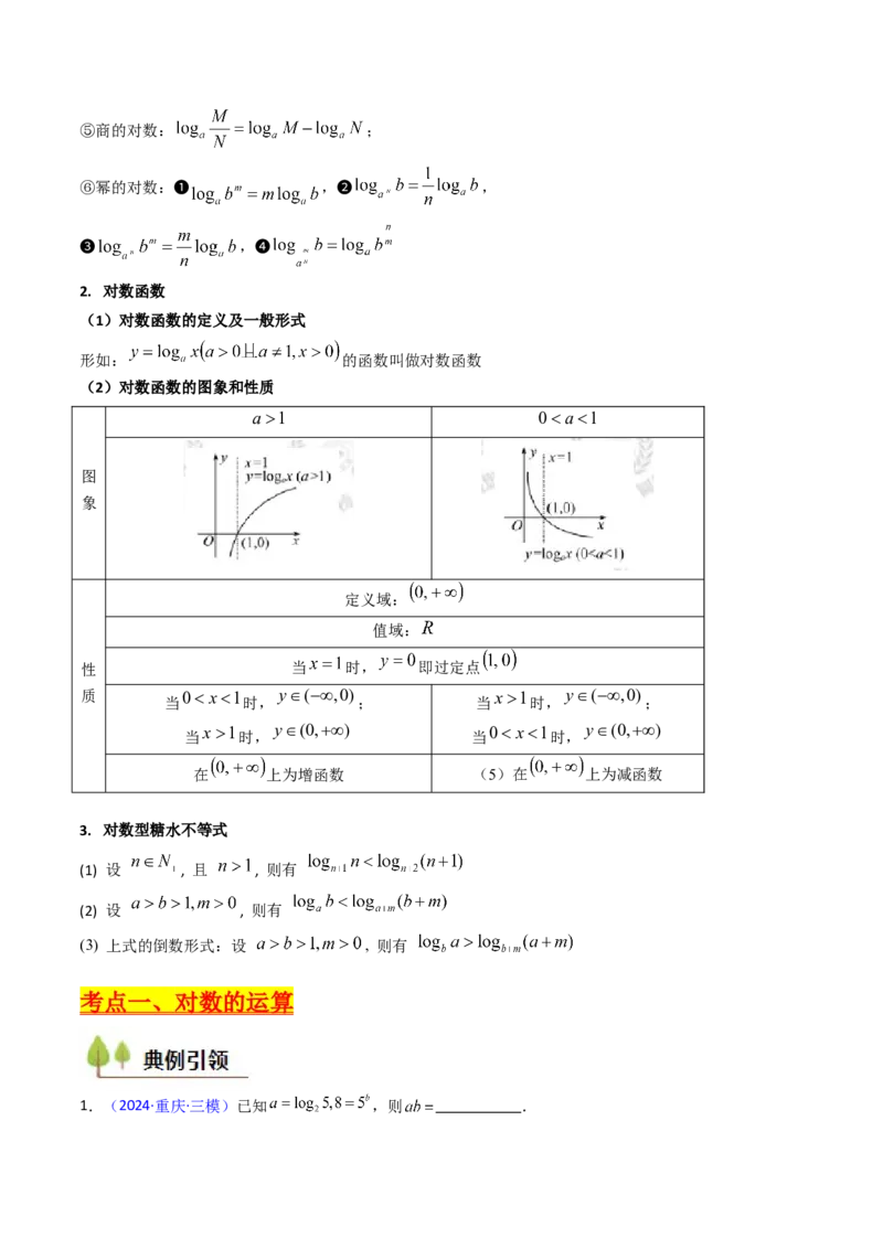 第04讲对数与对数函数（含对数型糖水不等式的应用）（学生版）_2.2025数学总复习_2025年新高考资料_一轮复习_备战2025年高考数学一轮复习考点帮