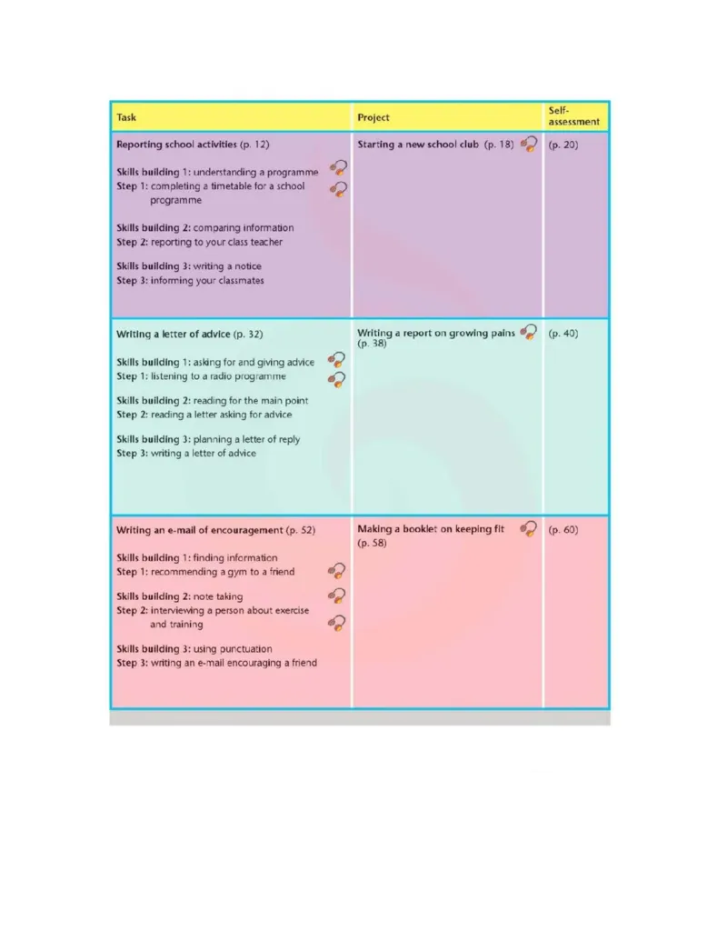 苏教牛津译林版高中英语模块1电子课本_高中课本电子全科人教版语数英政历地物化生必修选修全套课本PPT_高中全套_全部版本&bull;高中英语电子课本_译林版高中英语电子课本