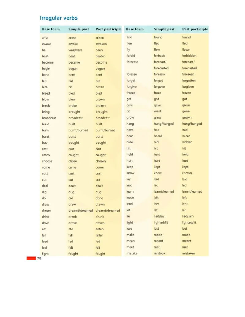 苏教牛津译林版高中英语模块1电子课本_高中课本电子全科人教版语数英政历地物化生必修选修全套课本PPT_高中全套_全部版本&bull;高中英语电子课本_译林版高中英语电子课本