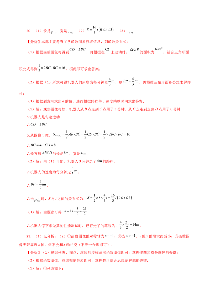 专题19.6函数的图象（分层练习）（提升练）-（人教版）_初中数学_八年级数学下册（人教版）_专题突破练习-V4