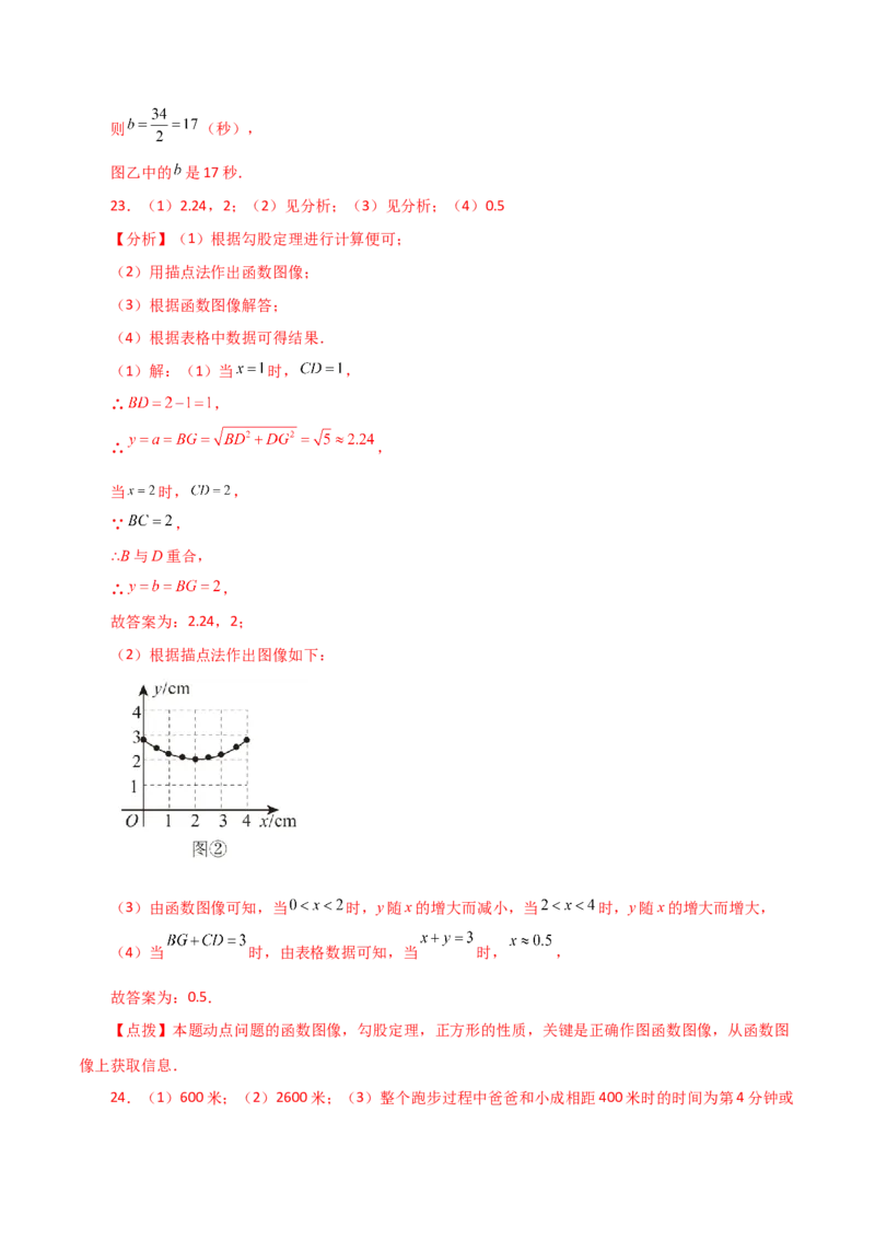 专题19.6函数的图象（分层练习）（提升练）-（人教版）_初中数学_八年级数学下册（人教版）_专题突破练习-V4