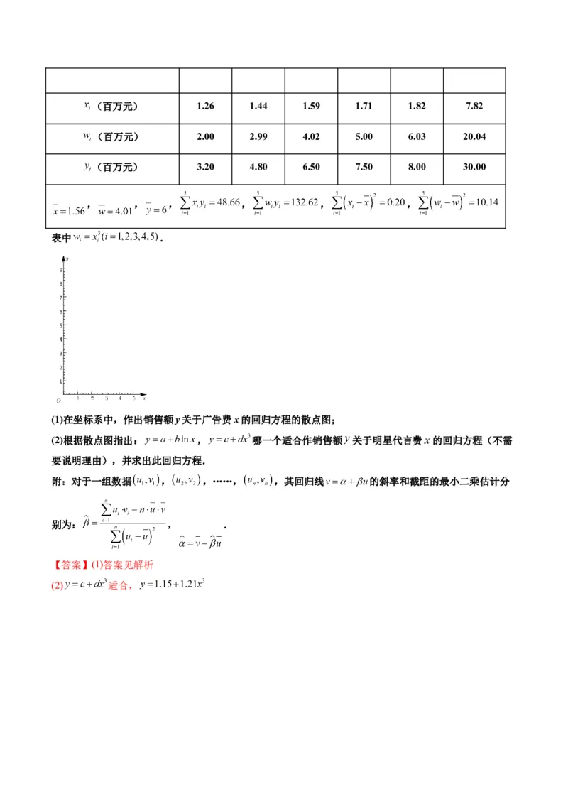 第04讲拓展一：非线性经验回归方程(精讲）（教师版）_2.2025数学总复习_2023年新高考资料_一轮复习_2023新高考数学一轮复习（新教材新高考）