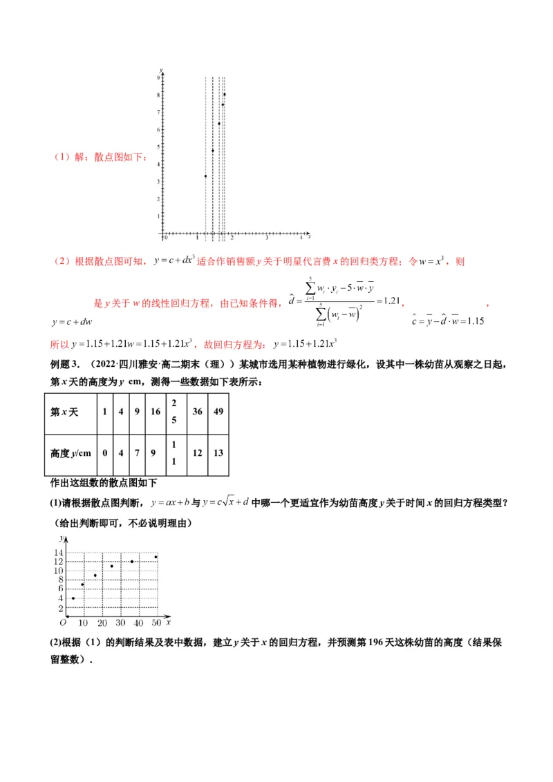 第04讲拓展一：非线性经验回归方程(精讲）（教师版）_2.2025数学总复习_2023年新高考资料_一轮复习_2023新高考数学一轮复习（新教材新高考）