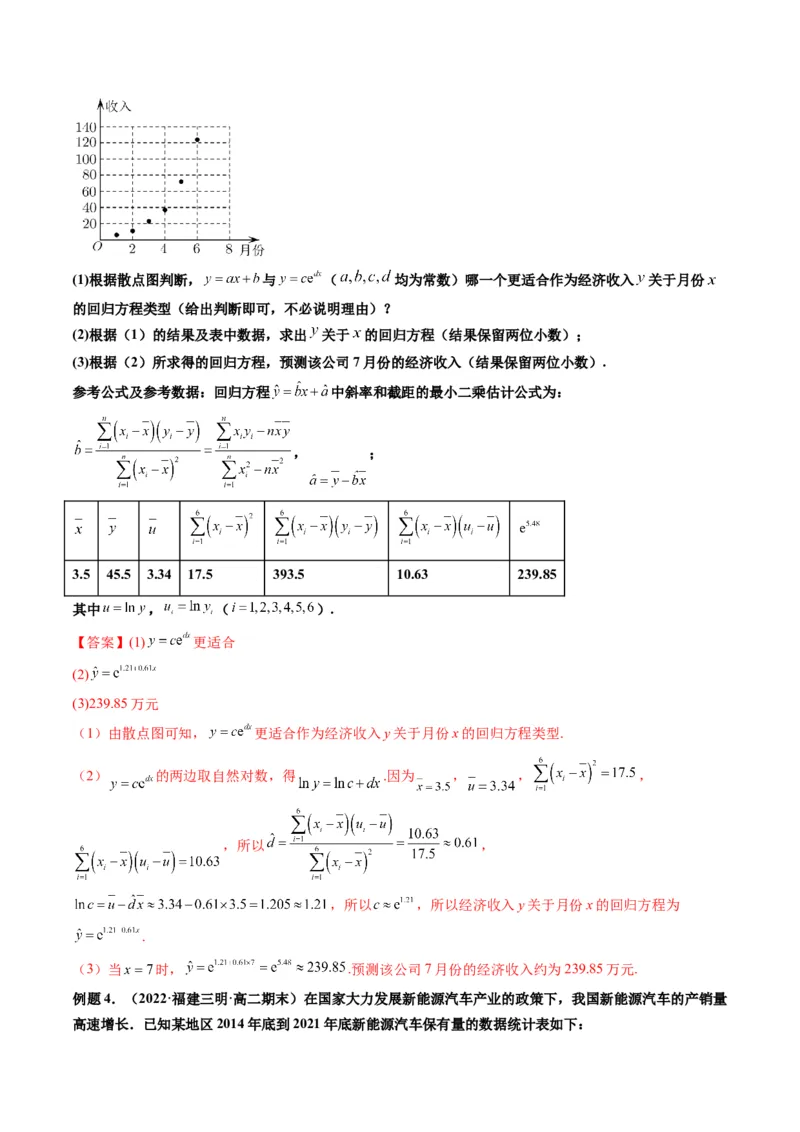 第04讲拓展一：非线性经验回归方程(精讲）（教师版）_2.2025数学总复习_2023年新高考资料_一轮复习_2023新高考数学一轮复习（新教材新高考）