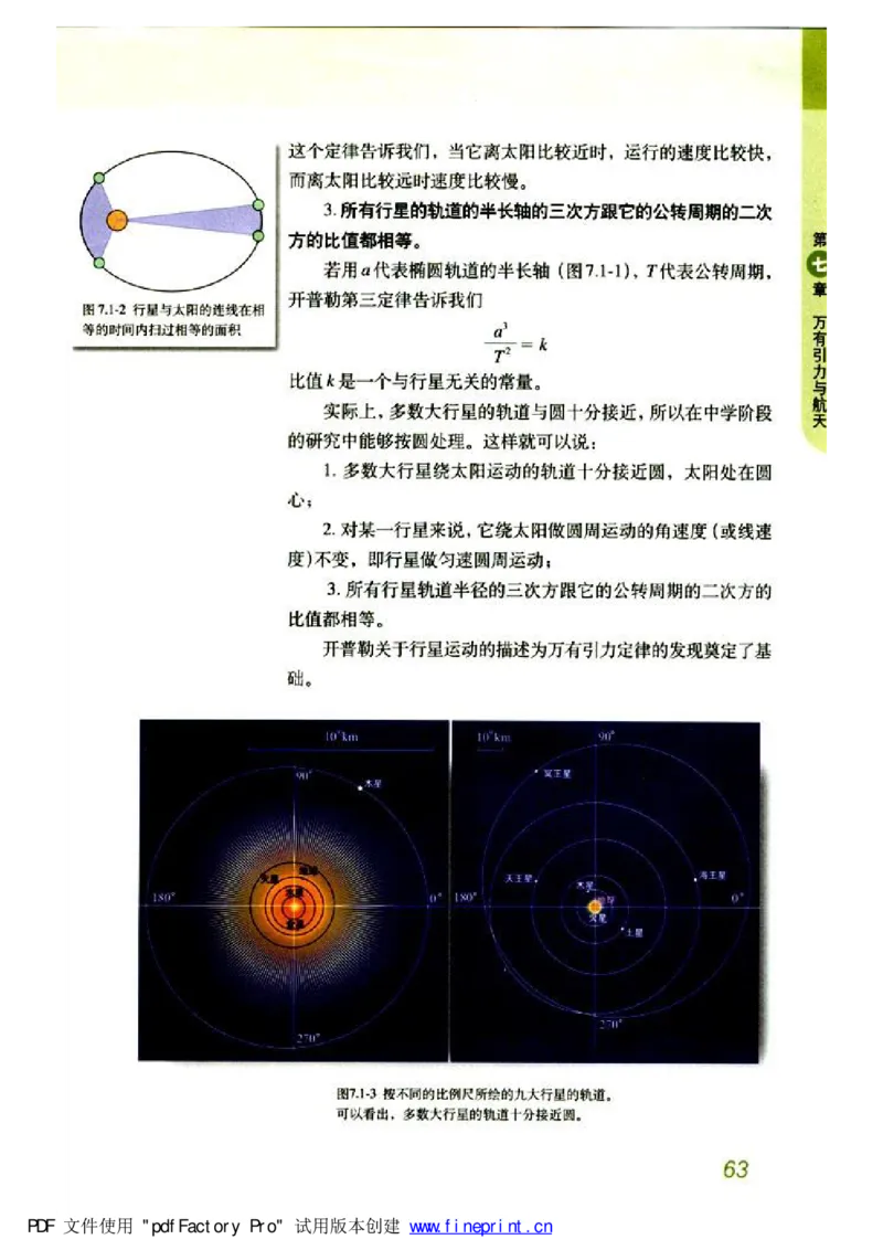 高中物理必修2_高中课本电子全科人教版语数英政历地物化生必修选修全套课本PPT_高中物理