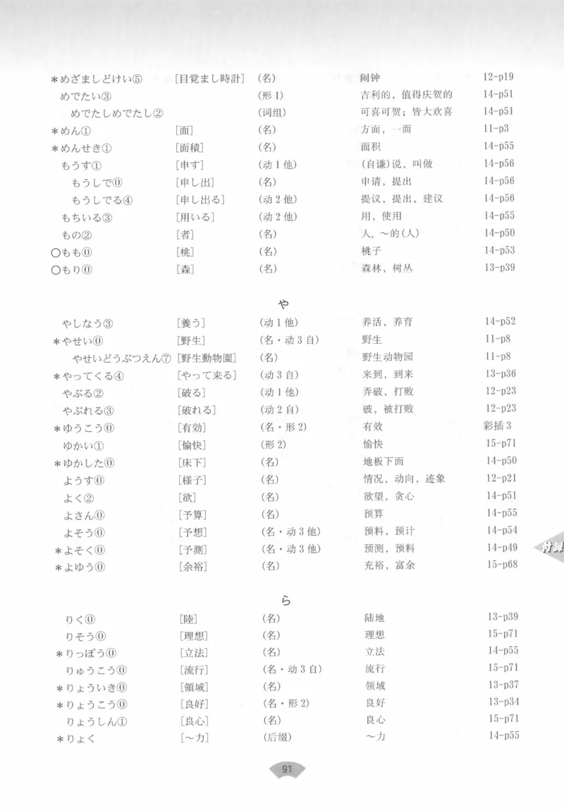 高中日语必修3_高中课本电子全科人教版语数英政历地物化生必修选修全套课本PPT_高中日语_4.人教版高中日语教材