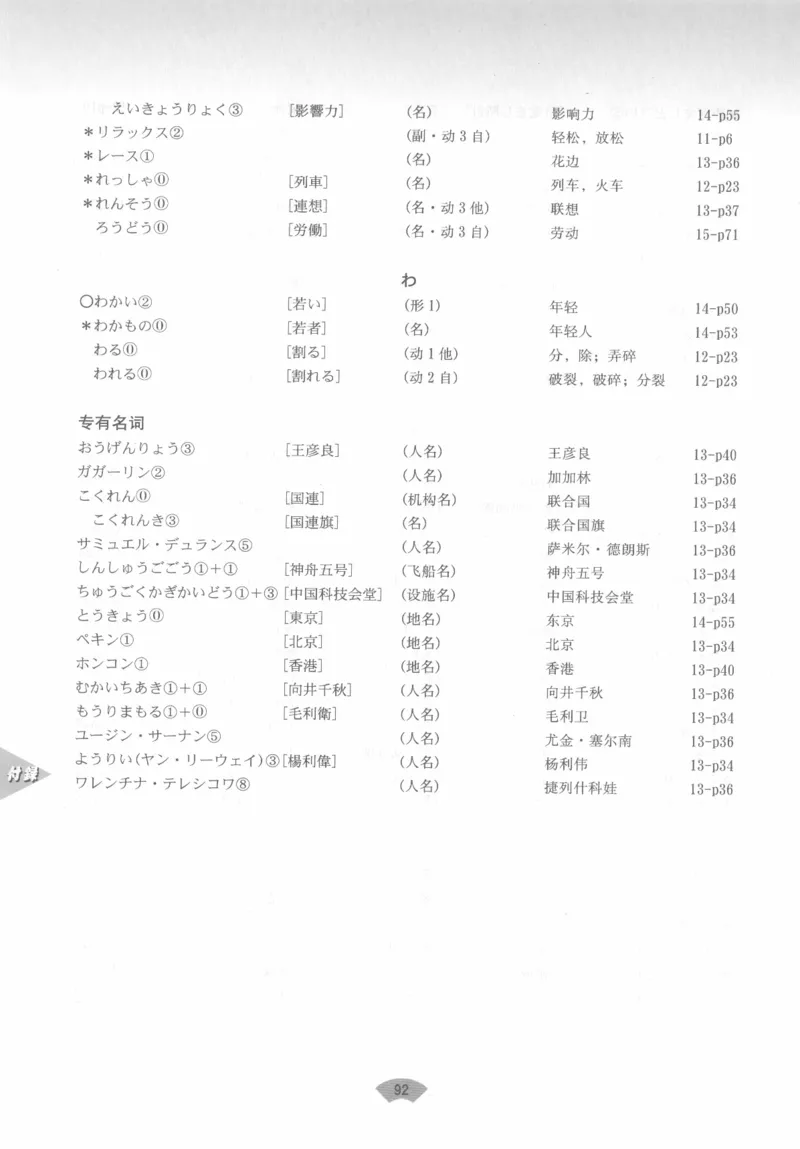 高中日语必修3_高中课本电子全科人教版语数英政历地物化生必修选修全套课本PPT_高中日语_4.人教版高中日语教材
