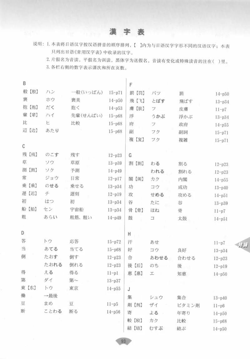 高中日语必修3_高中课本电子全科人教版语数英政历地物化生必修选修全套课本PPT_高中日语_4.人教版高中日语教材