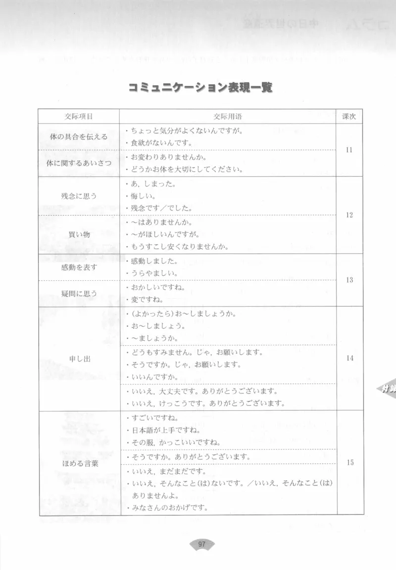 高中日语必修3_高中课本电子全科人教版语数英政历地物化生必修选修全套课本PPT_高中日语_4.人教版高中日语教材