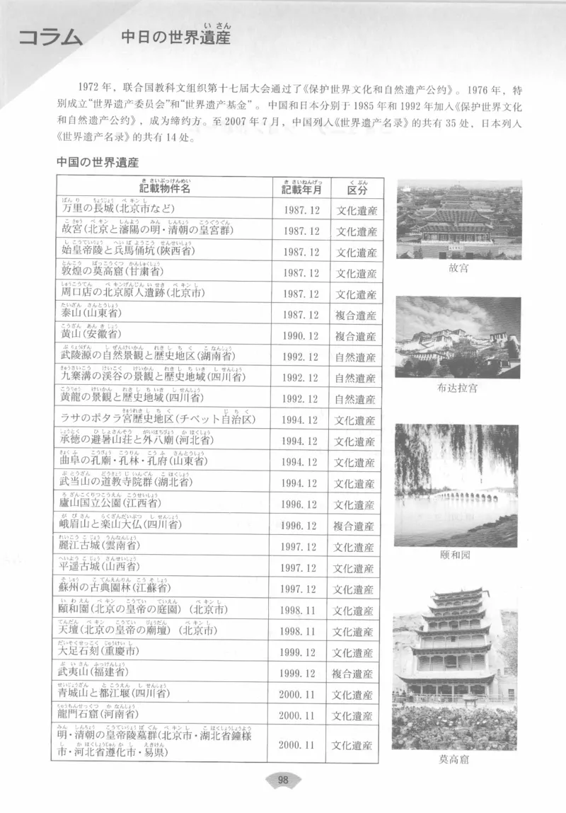 高中日语必修3_高中课本电子全科人教版语数英政历地物化生必修选修全套课本PPT_高中日语_4.人教版高中日语教材