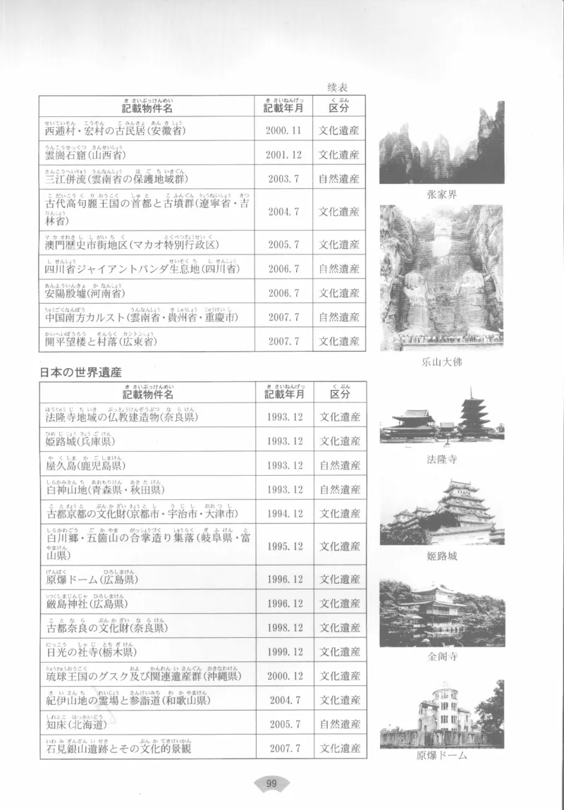高中日语必修3_高中课本电子全科人教版语数英政历地物化生必修选修全套课本PPT_高中日语_4.人教版高中日语教材