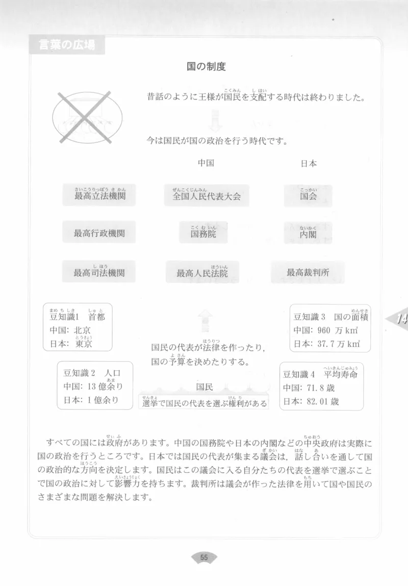 高中日语必修3_高中课本电子全科人教版语数英政历地物化生必修选修全套课本PPT_高中日语_4.人教版高中日语教材