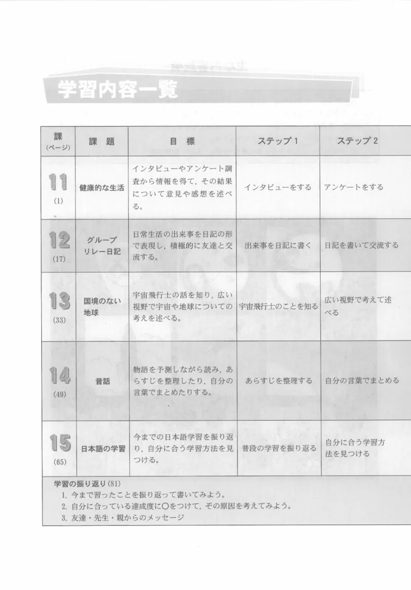 高中日语必修3_高中课本电子全科人教版语数英政历地物化生必修选修全套课本PPT_高中日语_4.人教版高中日语教材