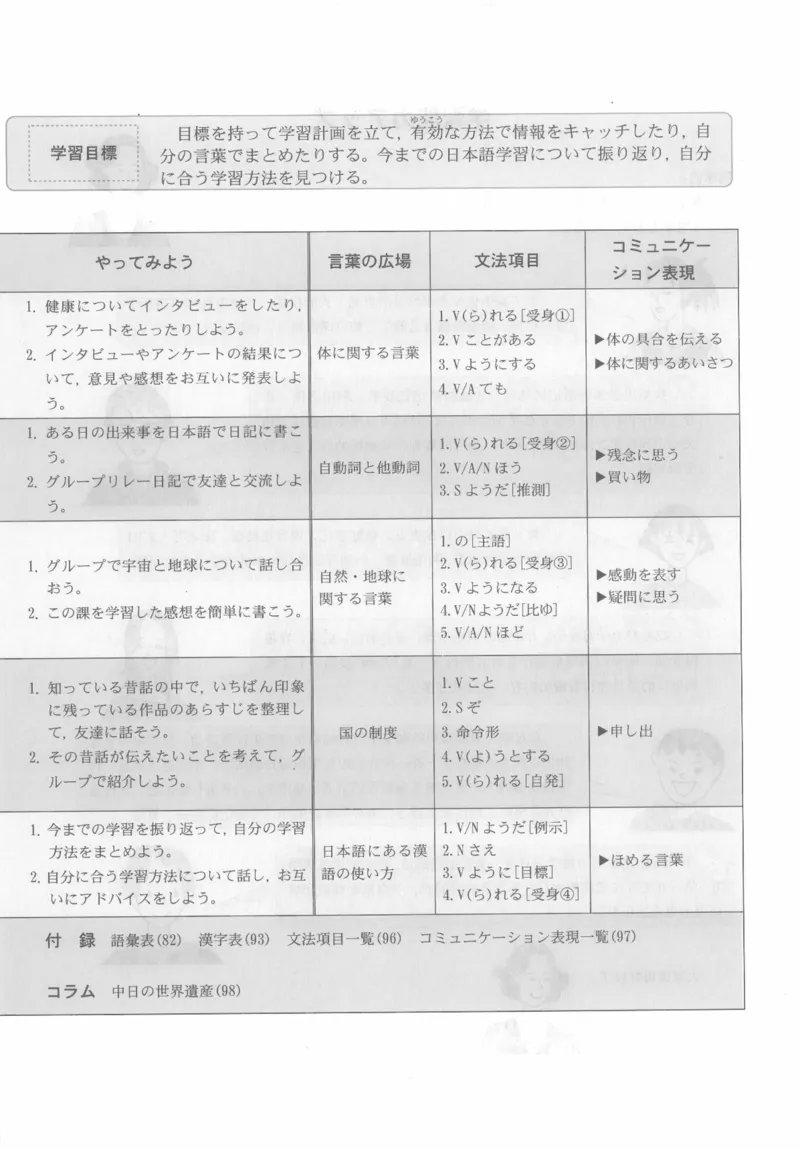 高中日语必修3_高中课本电子全科人教版语数英政历地物化生必修选修全套课本PPT_高中日语_4.人教版高中日语教材