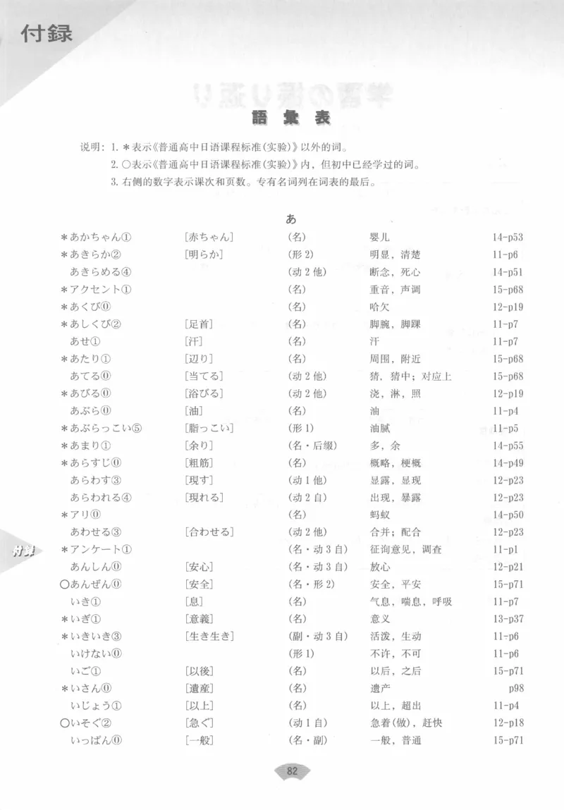 高中日语必修3_高中课本电子全科人教版语数英政历地物化生必修选修全套课本PPT_高中日语_4.人教版高中日语教材