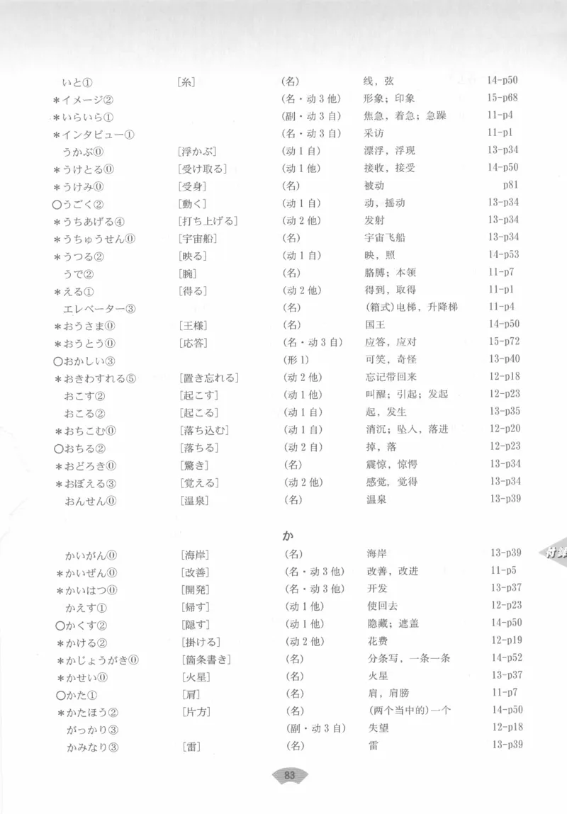 高中日语必修3_高中课本电子全科人教版语数英政历地物化生必修选修全套课本PPT_高中日语_4.人教版高中日语教材