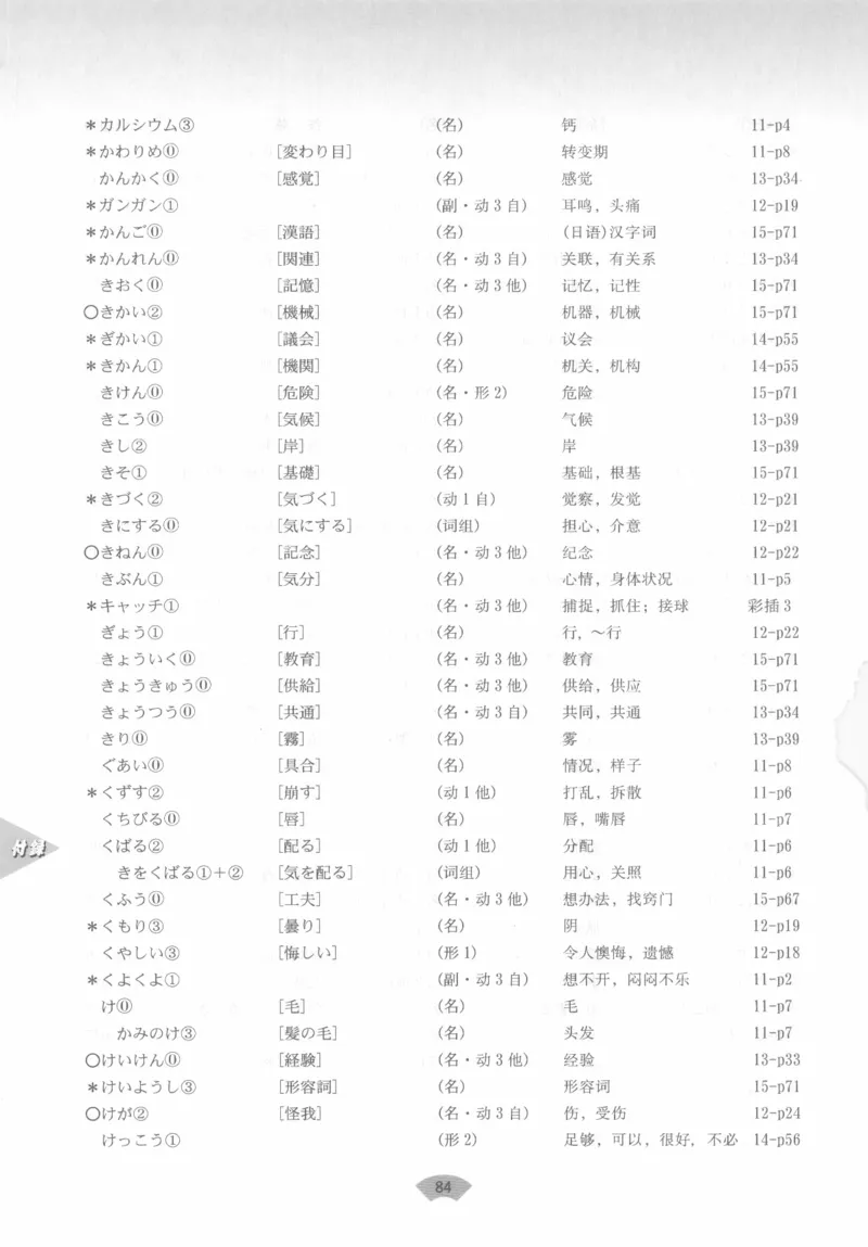 高中日语必修3_高中课本电子全科人教版语数英政历地物化生必修选修全套课本PPT_高中日语_4.人教版高中日语教材