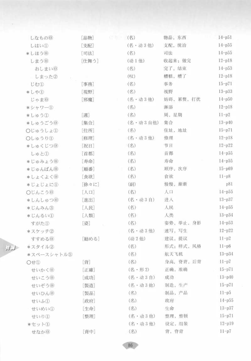 高中日语必修3_高中课本电子全科人教版语数英政历地物化生必修选修全套课本PPT_高中日语_4.人教版高中日语教材
