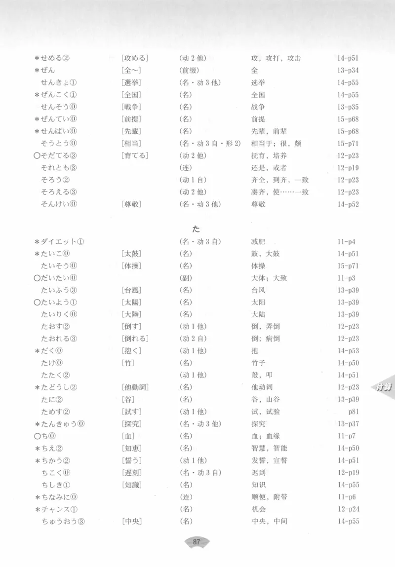 高中日语必修3_高中课本电子全科人教版语数英政历地物化生必修选修全套课本PPT_高中日语_4.人教版高中日语教材