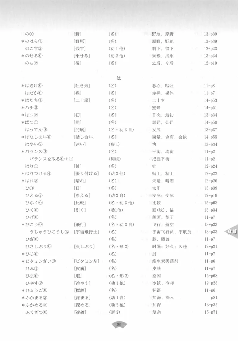 高中日语必修3_高中课本电子全科人教版语数英政历地物化生必修选修全套课本PPT_高中日语_4.人教版高中日语教材
