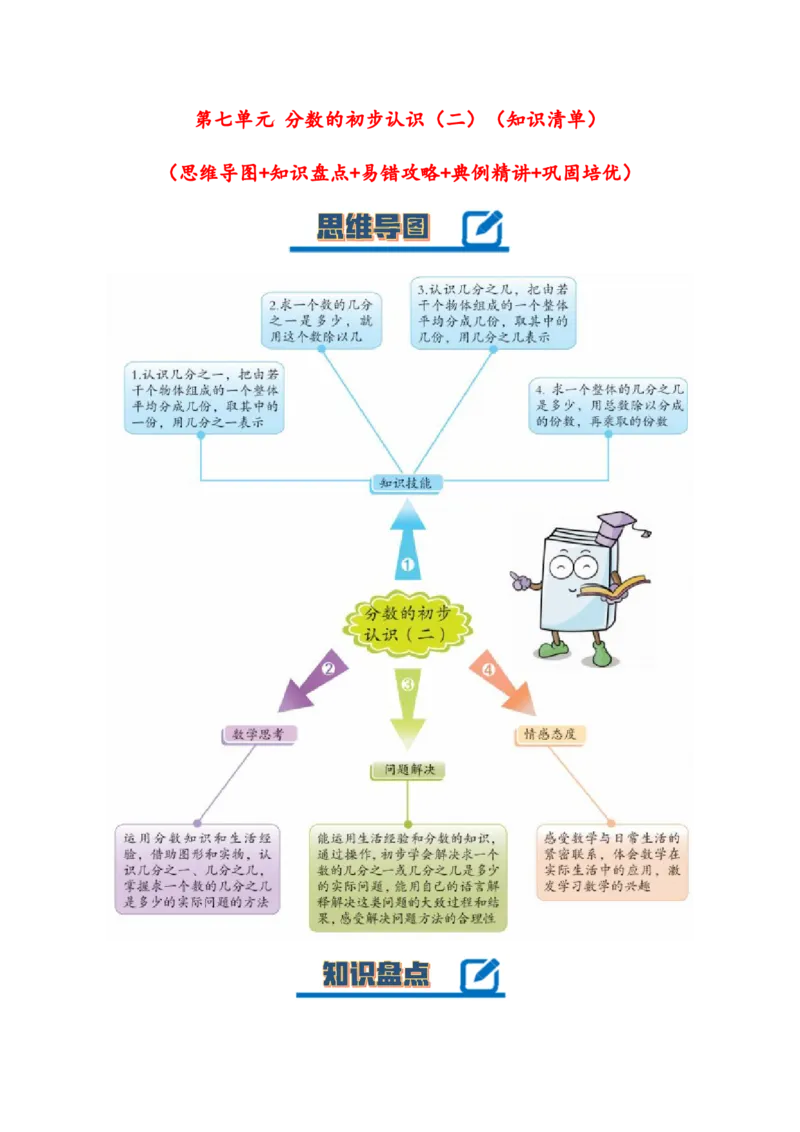 第七单元分数的初步认识（二）（知识清单）-三年级数学下册（苏教版）(1)_三年级数学下册（苏教版）_知识总结