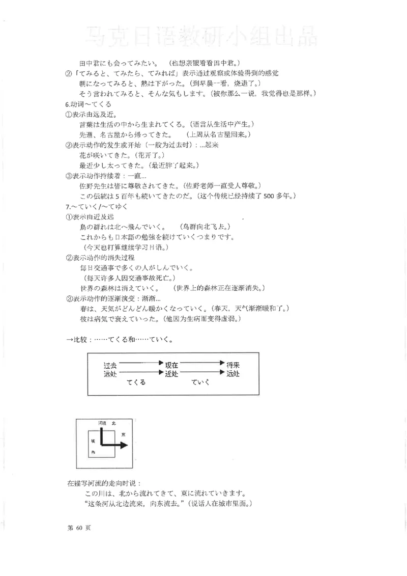 高考日语考点全掌握2018级_高中课本电子全科人教版语数英政历地物化生必修选修全套课本PPT_高中日语_2.考试专项2018级PDF